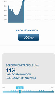 Une application RTE éclaire sur l'énergie électrique en région bordelaise