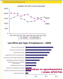 (cliquer sur le cliché) (cliquer sur le cliché)