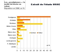 (Cliquer sur le cliché) (Cliquer sur le cliché)