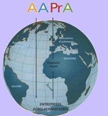 Agroalimentaire d'Aquitaine: l'assistance monde de l'AAPrA Agroalimentaire d'Aquitaine: l'assistance monde de l'AAPrA