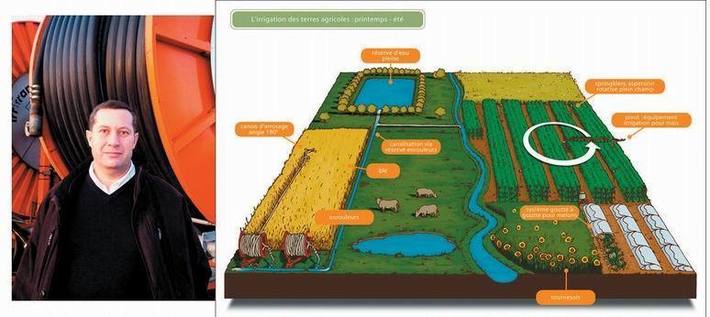 Jean-Luc Pousse- Irrigation: l'explication (Ph DR) Jean-Luc Pousse- Irrigation: l'explication (Ph DR)