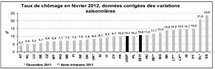 Clicquer sur l'image