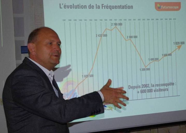 Dominique Hummel au Club de la Presse de Bordeaux (Ph Paysud) Dominique Hummel au Club de la Presse de Bordeaux (Ph Paysud)