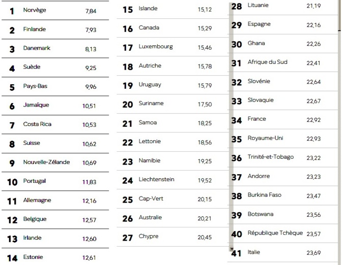 "Front Populaire": la liberté de la presse selon Michel Onfray "Front Populaire": la liberté de la presse selon Michel Onfray