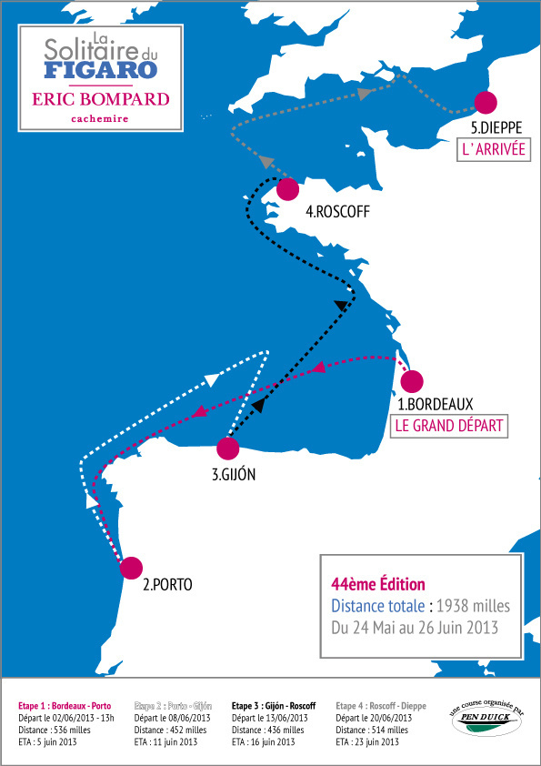 La Solitaire du Figaro-Eric Bompard passera par Porto et Gijón