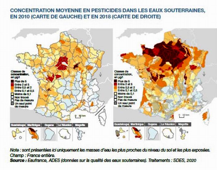 Le BRGM fait le point sur les eaux souterraines