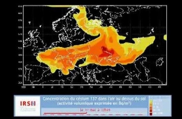 Clicquer sur l'image pour voir la simulation
