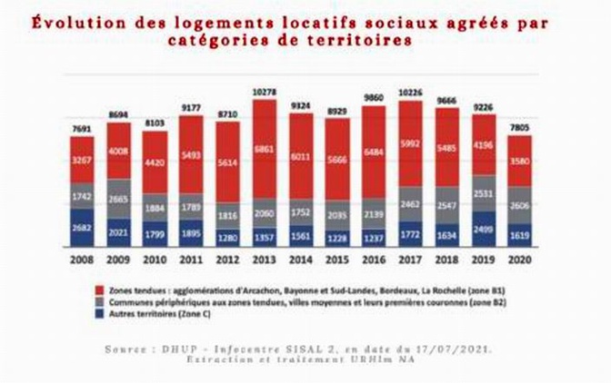 Cliquer pour agrandir
