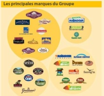 Clicquer sur l'image Clicquer sur l'image