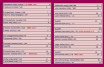 Tournoi de Tennis Primrose à Bordeaux :un tableau prometteur Tournoi de Tennis Primrose à Bordeaux :un tableau prometteur