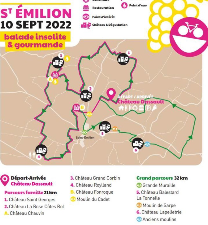 Vélotour en visite dans le Saint-Emilionnais Vélotour en visite dans le Saint-Emilionnais