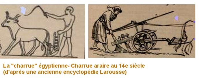 En marge des Terres de Jim:le lent sillon de la charrue à travers les âges