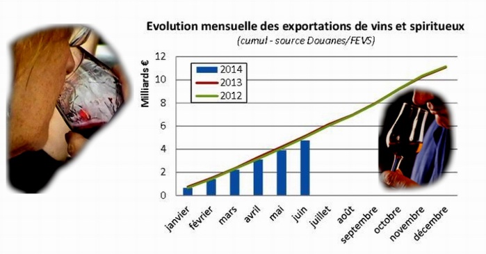 Montage Paysud avec graph FEVS Montage Paysud avec graph FEVS