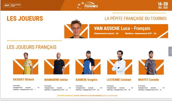 Tennis:rendez-vous de mai prometteur à la Villa Primrose