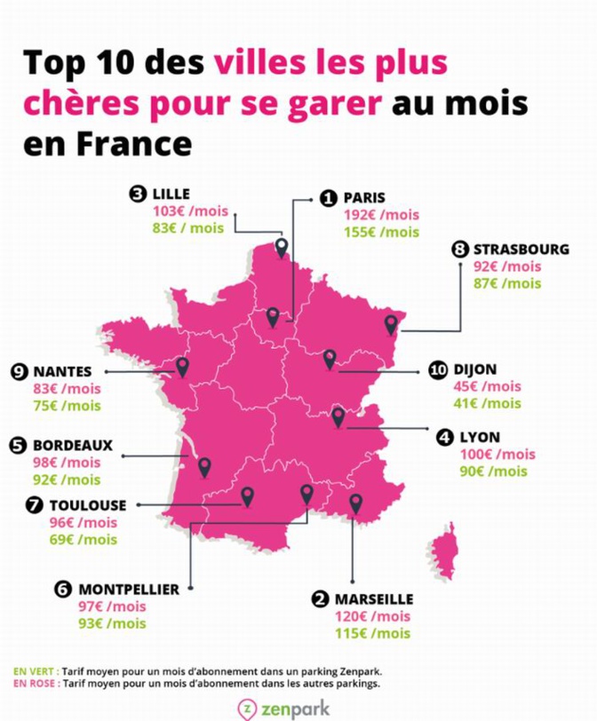 Coût des parkings:Bordeaux au 5e rang Coût des parkings:Bordeaux au 5e rang