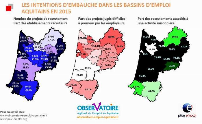 Pôle Emploi Aquitaine prévoit une nette hausse des embauches en 2015 Pôle Emploi Aquitaine prévoit une nette hausse des embauches en 2015