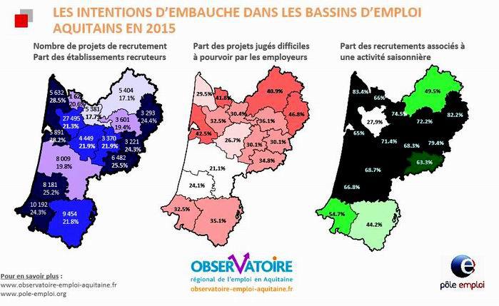 Pôle Emploi Aquitaine prévoit une nette hausse des embauches en 2015