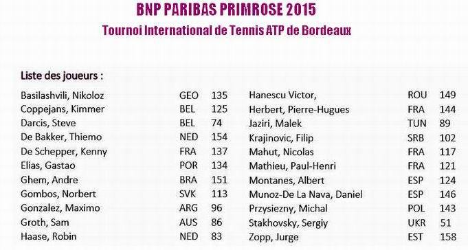  Tournoi Bnp-Paribas-Primrose 2015 à  Bordeaux:Tennis sur la ville