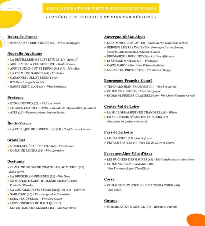 Les prix d'excellence du Concours Général