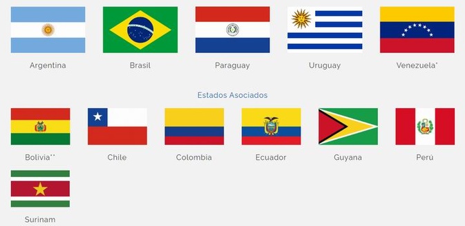 Les pays du Mercosur (site du Mercosur) Les pays du Mercosur (site du Mercosur)