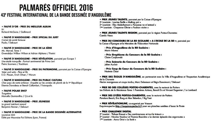 Le palmarès du Festival de la bande dessinée d'Angoulême