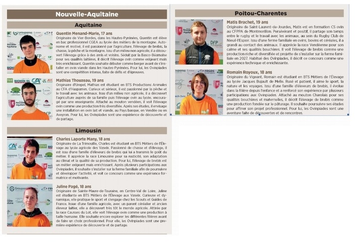 Qui seront les meilleurs bergers 2026? Qui seront les meilleurs bergers 2026?