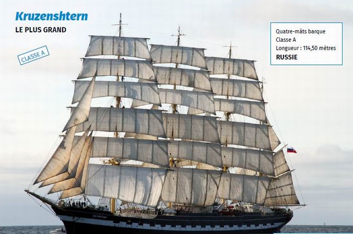 Le plus grand:il est russe  (ph DR) Le plus grand:il est russe  (ph DR)