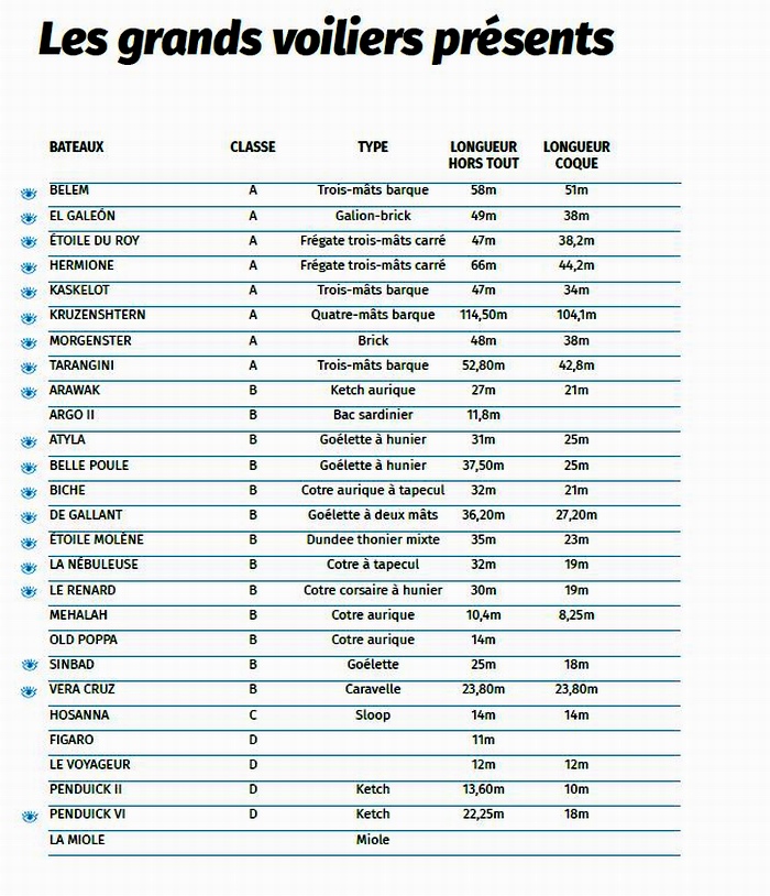 Bordeaux  fête le vin pavillon haut Bordeaux  fête le vin pavillon haut