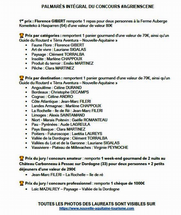 SANA: le palmarès du concours photo #Agrienscène