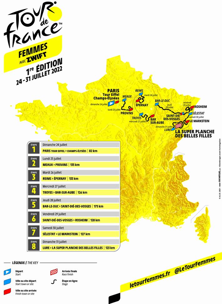 La carte du Tour de France femmes avec Zwift