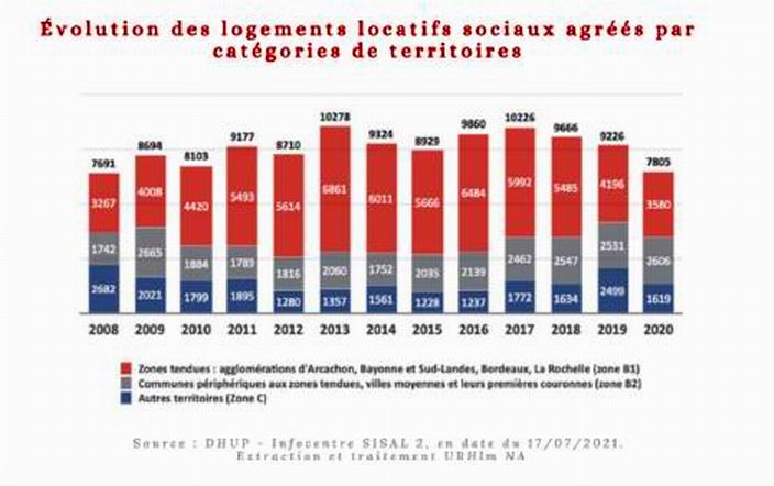 Cliquer pour agrandir