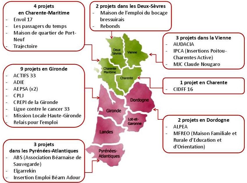 Clicquer sur l'image