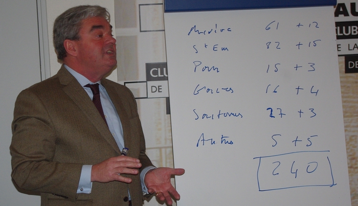 La démonstration des 240 "grands" (Ph Paysud) La démonstration des 240 "grands" (Ph Paysud)