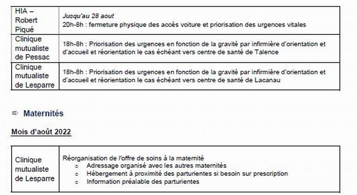 Urgences:l'ARS adapte les procédures en Gironde