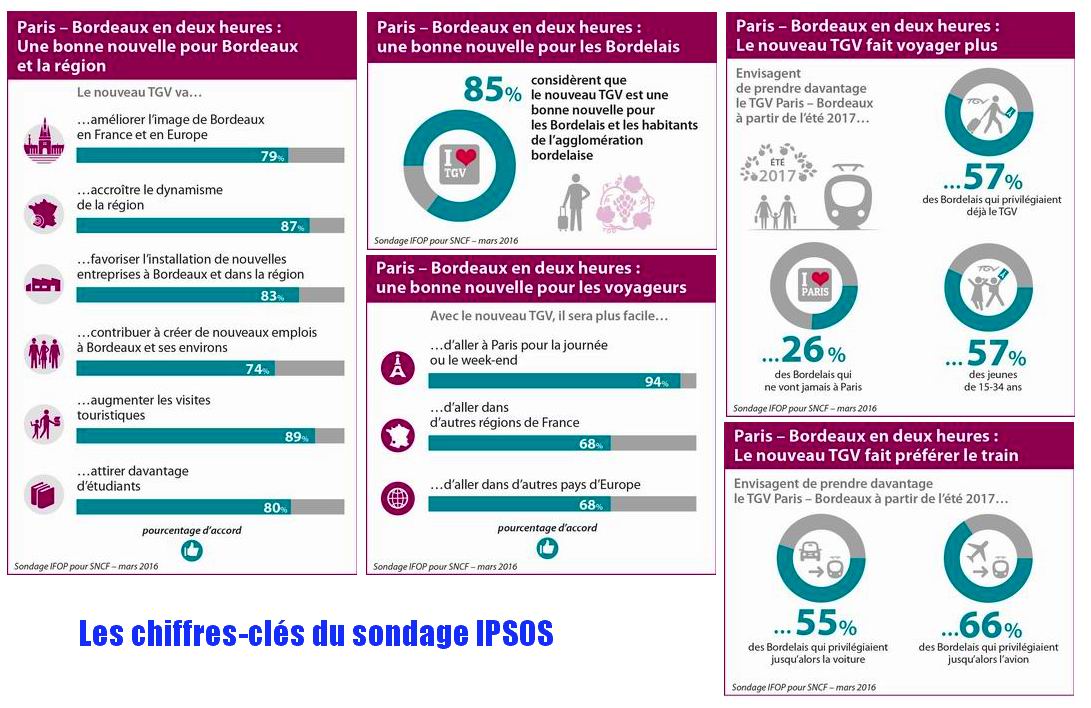 Clicquer pour agrandir Clicquer pour agrandir