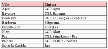 Le documentaire "Bardot" au cinéma