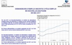 Le chômage encore en hausse