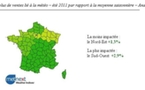 Bilan conso: un mois de juillet à infusions