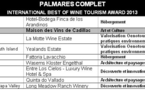 La Maison des Vins de Cadillac  reçoit le Best of Wine Tourism Award 2013